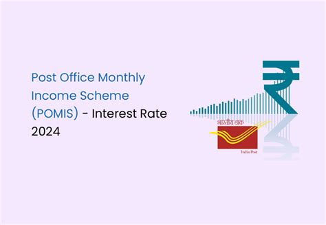 Post Office Monthly Income Scheme (POMIS) Rates.